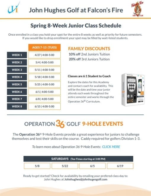 Operation 36 Beginner Golf Clinics, John Hughes Golf, Beginner Golf Lessons, Beginner Golf Schools, Adult Beginner Golf Clinics, Junior Beginner Golf Clinics, Orlando Beginner Golf Clinics, Falcon's Fire Golf Club