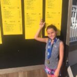 Zoe Hout Career Low Round, John Hughes Golf, Junior Golf Camps, Junior Golf Lessons, Summer 2021 Client Achievements