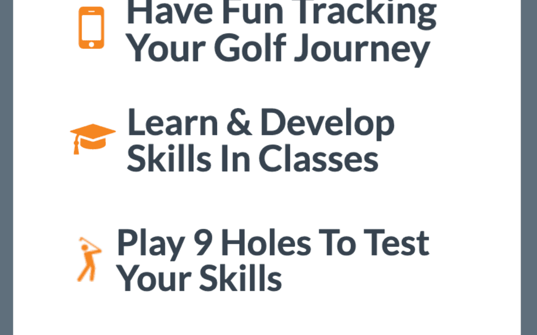Operation 36 Beginner Golf Clinics