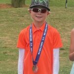 Reagan Grimm, 2023 Client Accomplishments, John Hughes Golf